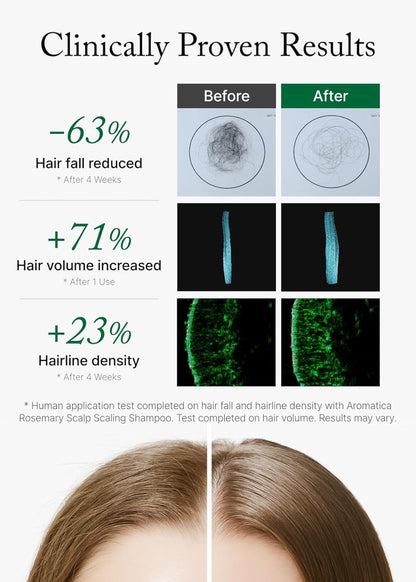 AROMATICA Rosemary Scalp Scaling Shampoo 400ml